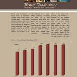 2011 Retail Trade Report 