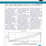 Statistics Quarterly 